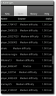 List of opened challenges