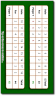 Scores