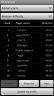 Global scores